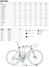 2024 Orbea Orca Aero M10i Replica Lotto-DSTNY - OMX Carbon - Shimano Dura-Ace Di2 (R702) Aero Road Bike
