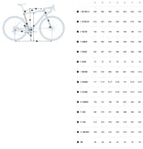 2022 ORBEA ORCA M20
