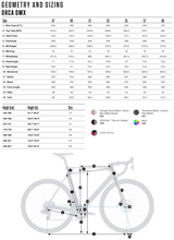 2024 Orbea Orca M10i Replica Lotto-DSTNY - OMX Carbon - Shimano Dura-Ace Di2 (R701) Road Bike