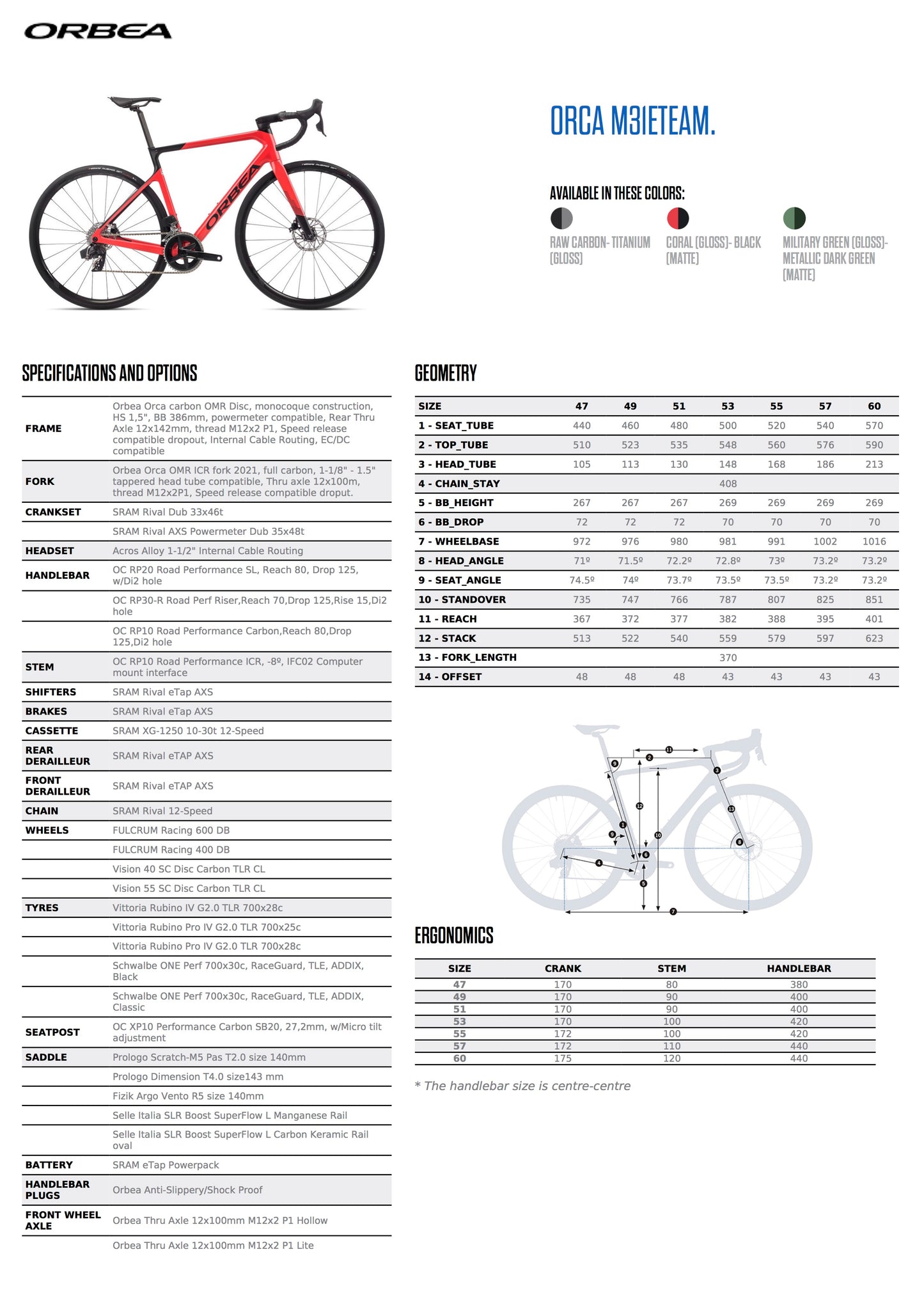2022 Orbea Orca M31eTEAM road bike - additional view