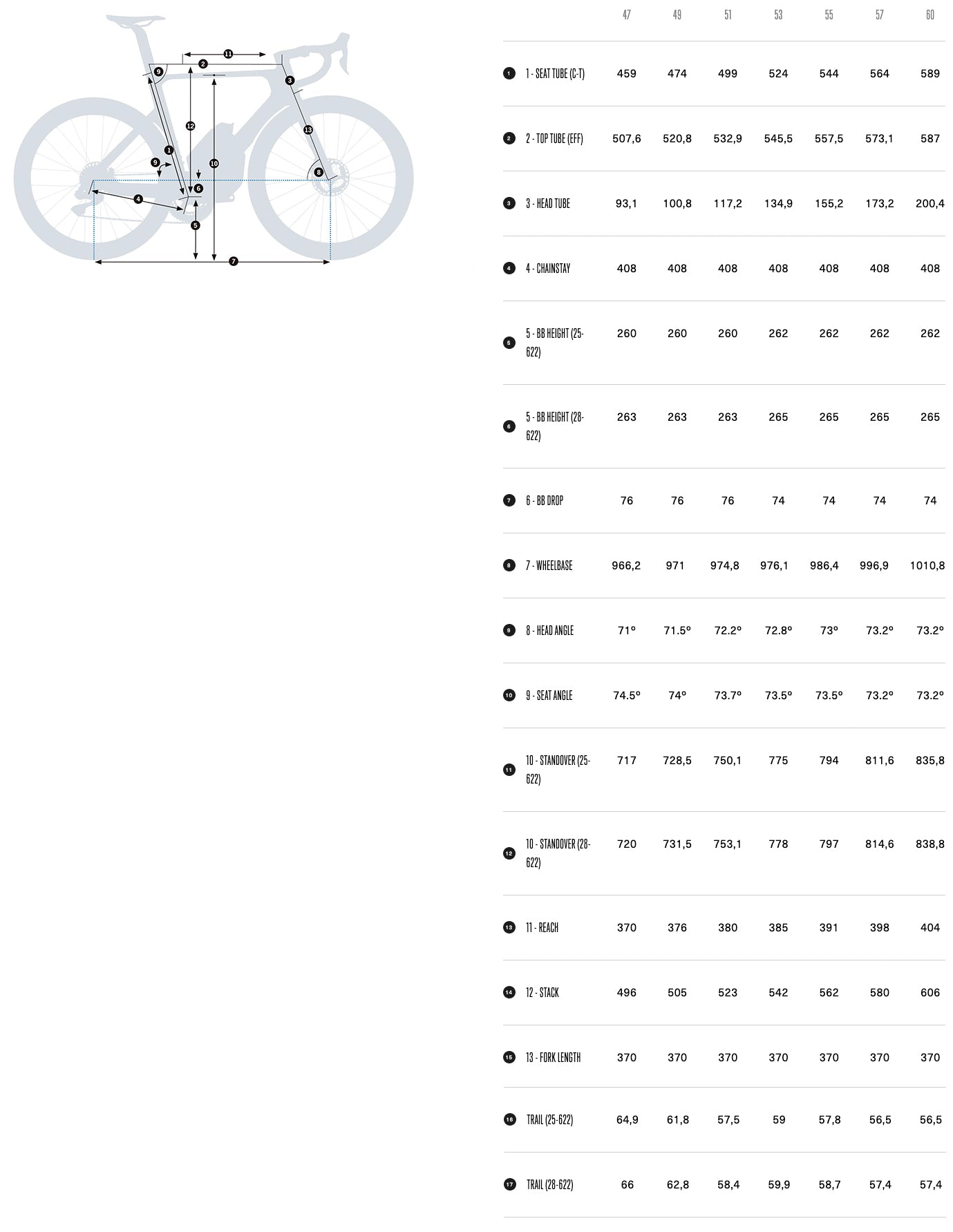 2022 Orbea Orca Aero M21eLTD road bike - additional view 2