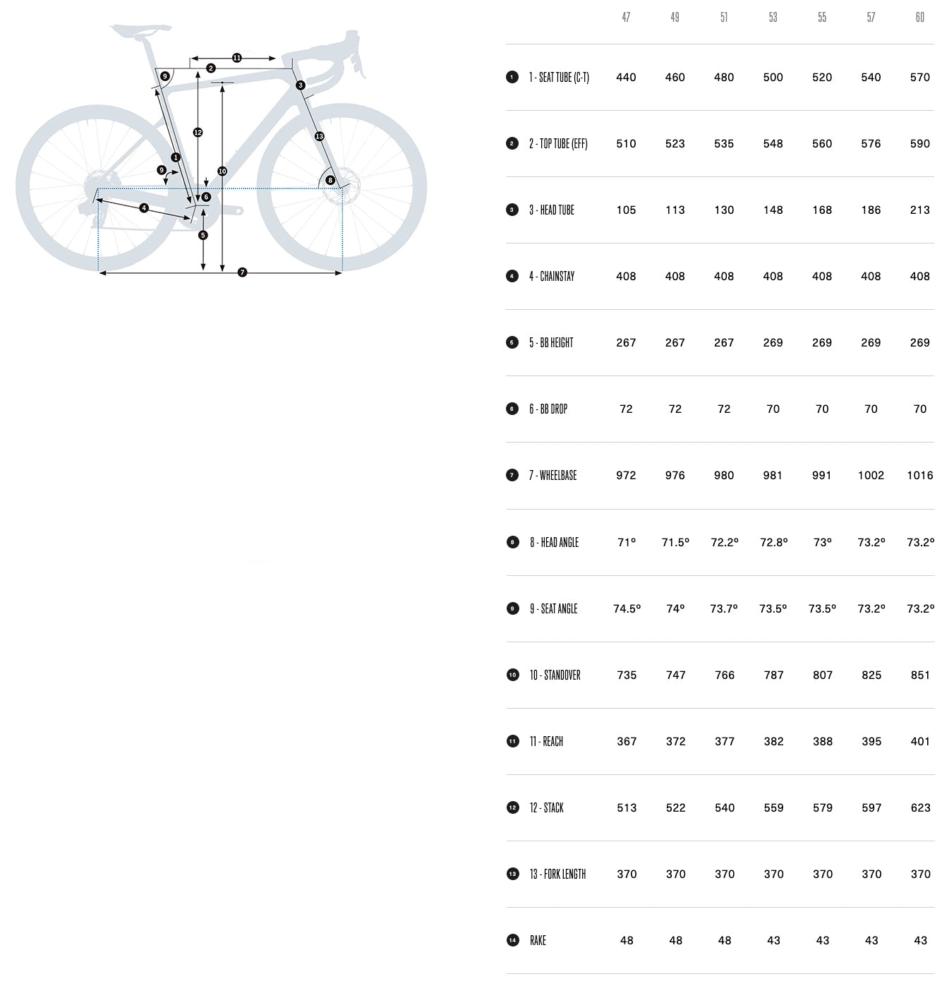 2022 Orbea Orca M30 road bike - additional view 5